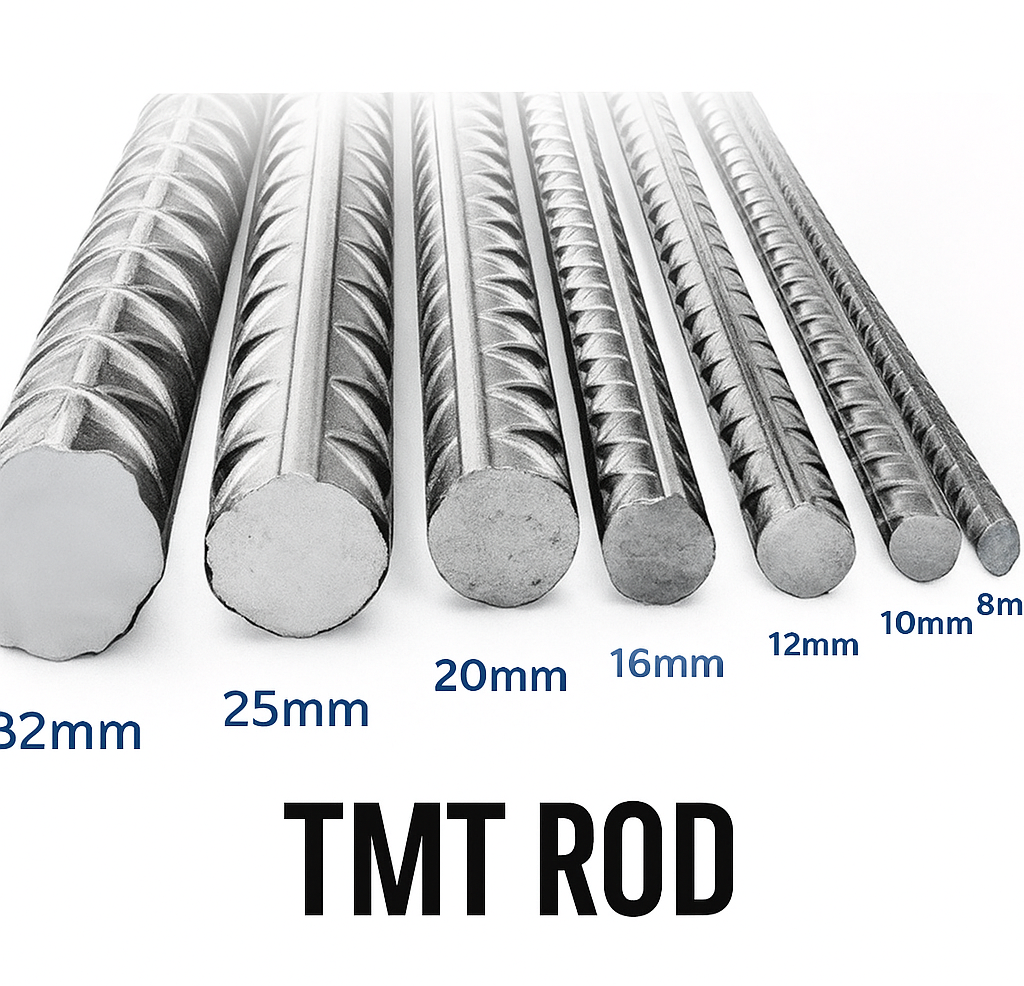 T M T Rod